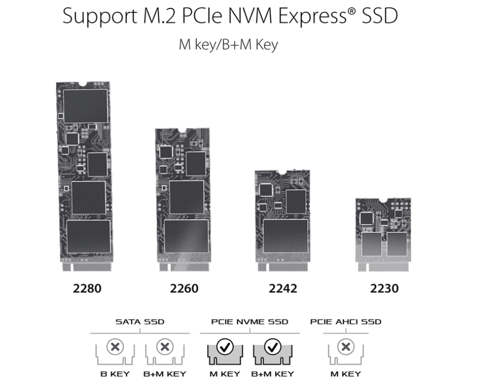ESD-S1C