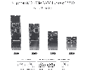 ESD-S1C