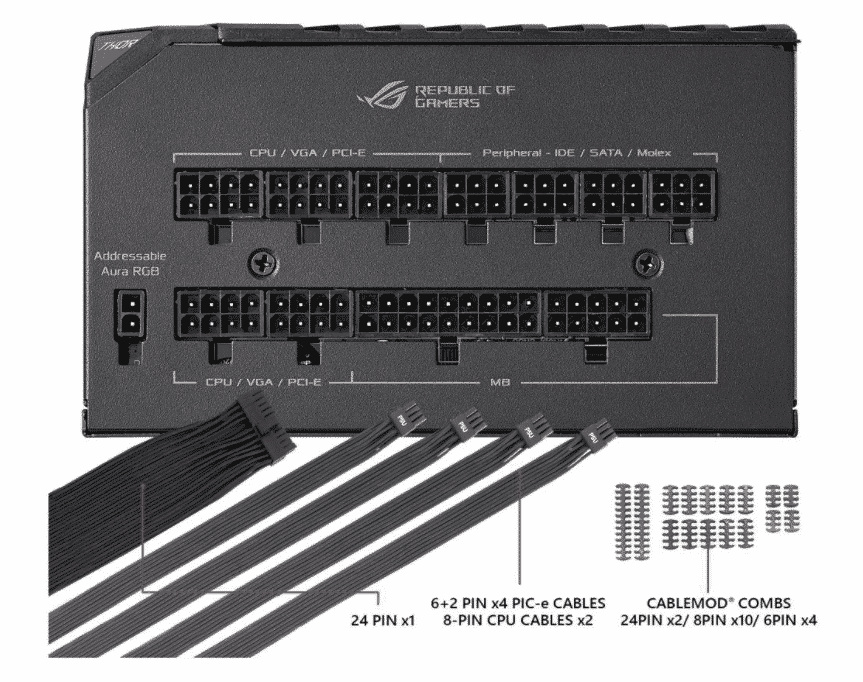 ROG-THOR-850P