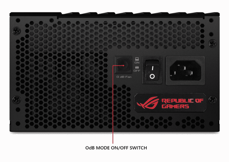 ROG-THOR-850P