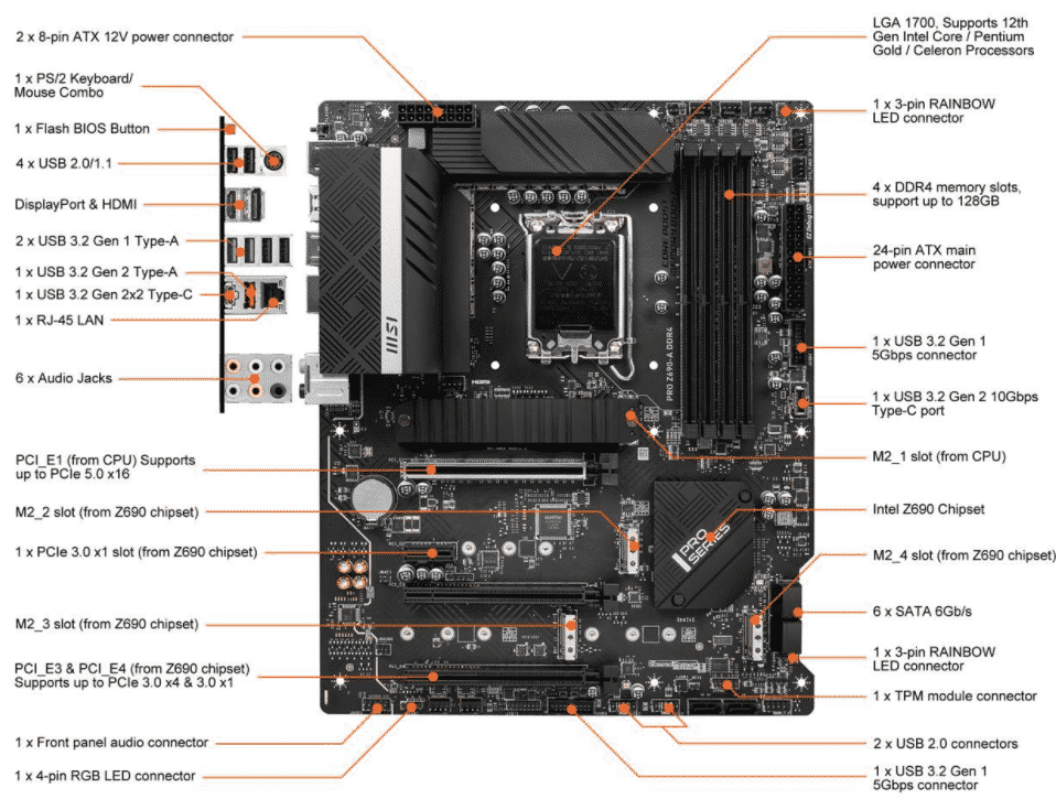 PRO Z690-A DDR4