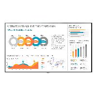 Monitor De SeÑalizacion Digital Lg De 98 Plg, Uso 24/7, 500 Nits Uso En Ver/hor Entradas