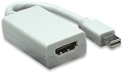 [ACCITL1795] Adaptador Mini Displayport a HDMI MANHATTAN - Color Blanco
